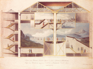 Robert Mitchell, acquatinta, Sezione della Rotonda di Leicester Square.