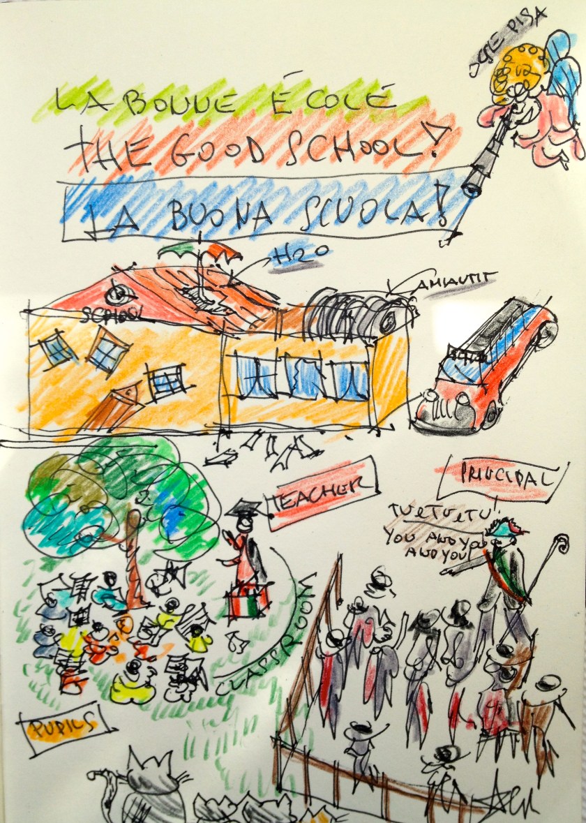 Allegoria della Buona Scuola.